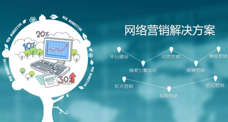 了解如何选择和注册适合自己的域名,对于建立在线业务至关重要。