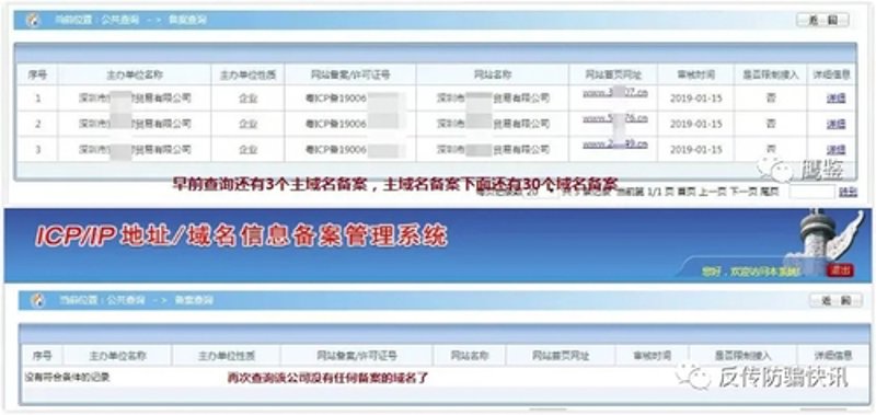 域名注册查询:如何快速找到你的理想域名